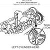 Engine Specs: I Am Rebuilding a 1998 Lexus Es300 Motor 1mz-fe