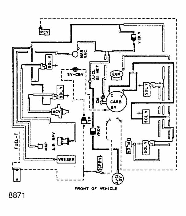 1981 F250 Vacuum Diagram: Where Can I Get the Vacuum Diagram for a...