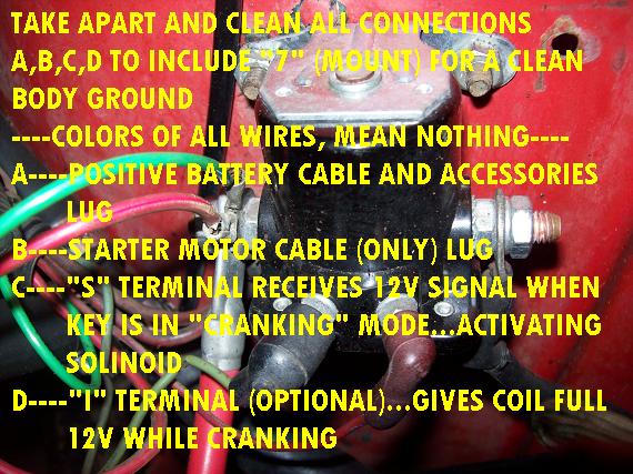 Solenoid Wiring: Need Info on What Wires Go Where..e.g ...