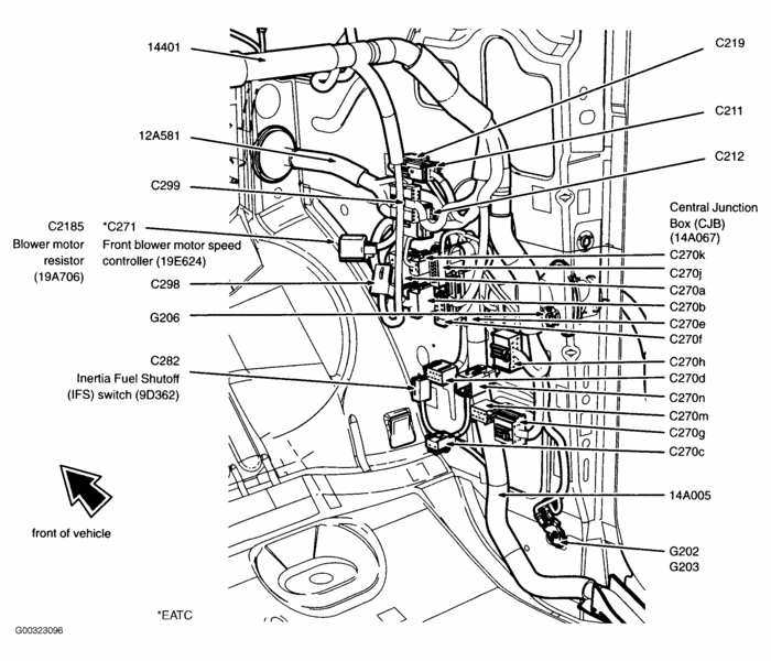 Fuel Injector Fuse: Where Is the Fuel Injector Fuse?