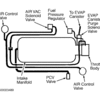 PCV Valve: Where Is the Pcv Valve Located on the 2001 Oldsmobile ...