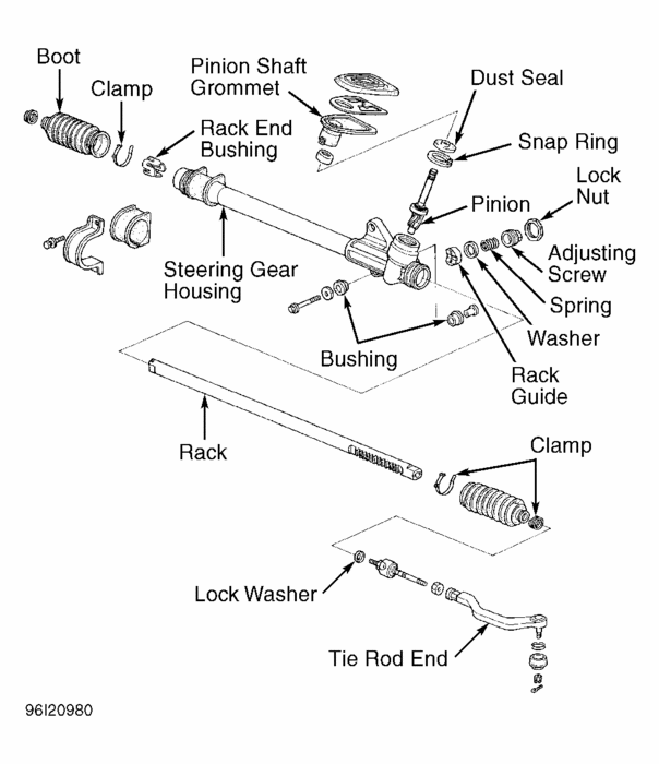 Rattling Steering Rack: My Car Has This Rattling Coming From the ...