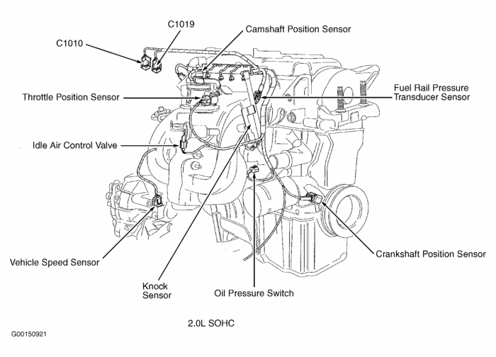 Where Is the Crankshaft Position Sensor Located?