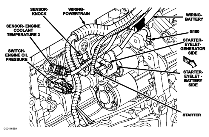 Knock Sensor Location: Where Can I Find the Knock Sensor in 1.8l ...