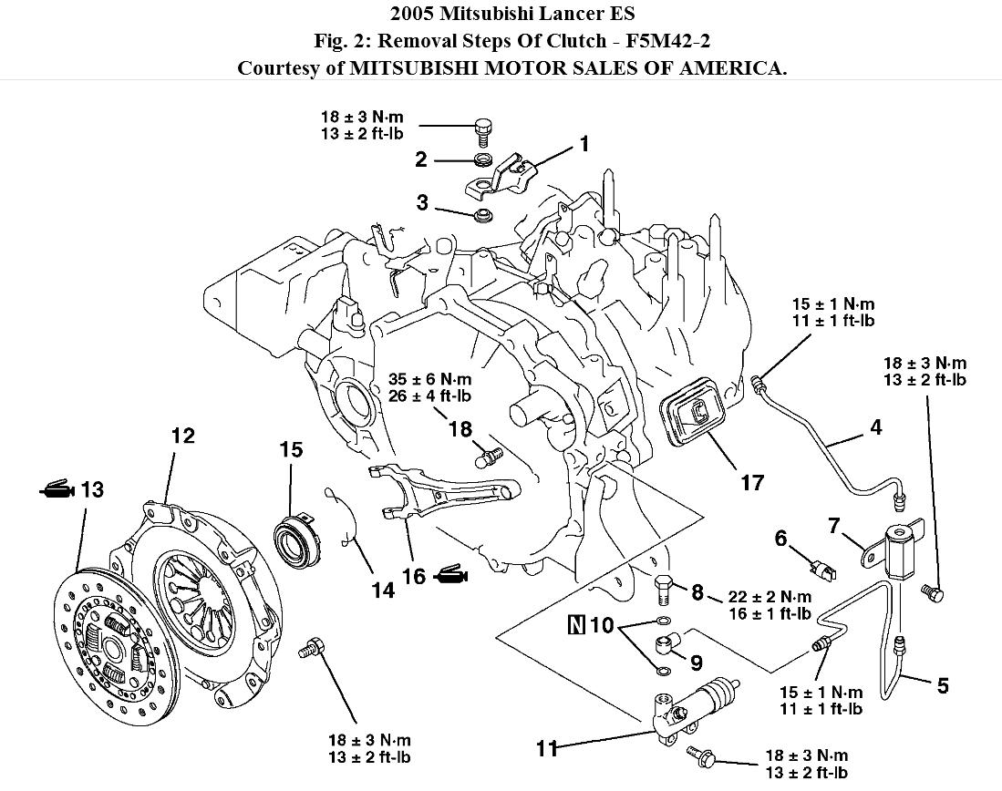 [DIAGRAM] Manual Transmision For04 Mitsubishi Lancer Diagram ...