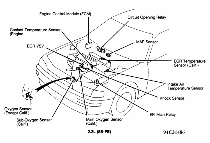 Ignition Control Module: Where Is the Ignition Control Module ...