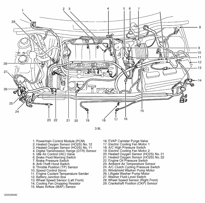 Crankshaft Sensor Location: Where Is the Crankshaft Sensor Located...