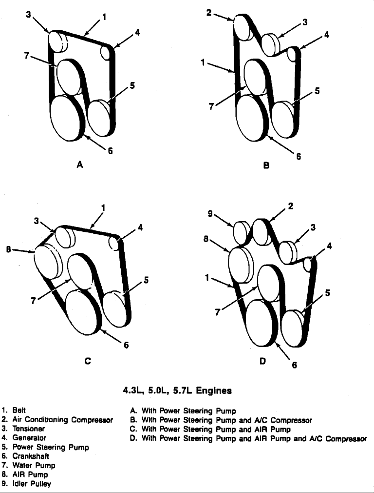 Chevy Silverado Serpentine Belt Diagram