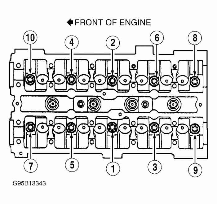 Head Gasket Specs: 16 Valve Head Gasket Specs