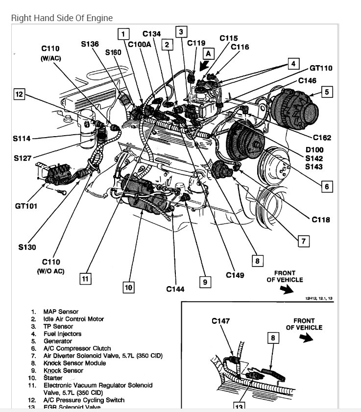 Where My Starter Is Located on My Truck?