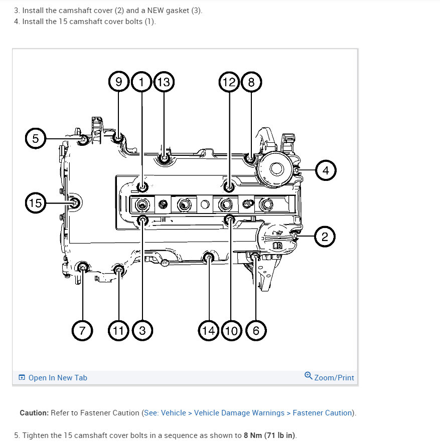 Valve Torque Chart