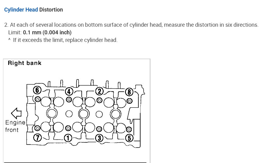 Head Bolts Torque Specs Needed Head Bolts Torque Specs Needed 6262