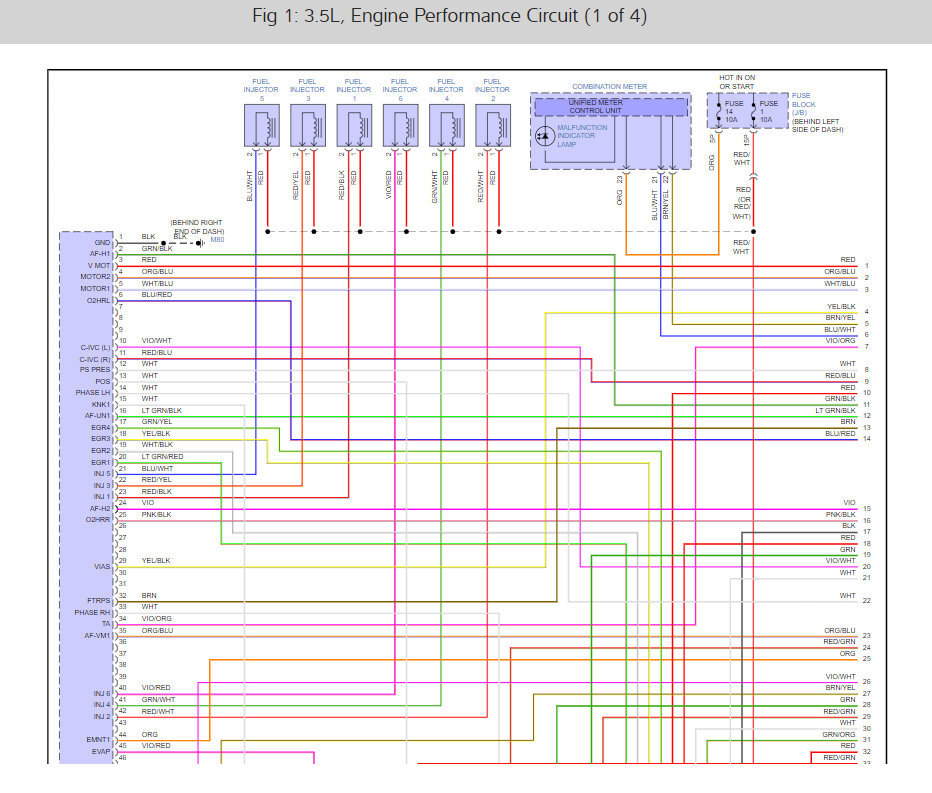 Engine Wiring Diagrams and Starter Wiring Color Codes and Diagrams...