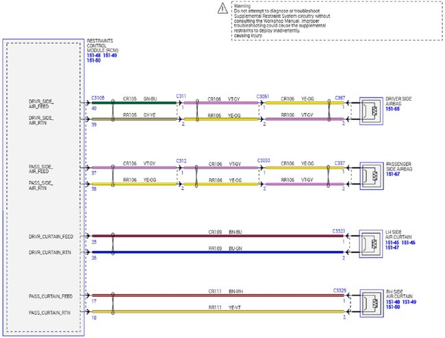 Clock Spring Wiring Diagram for 8 Pin Connector for Clock Spring ...