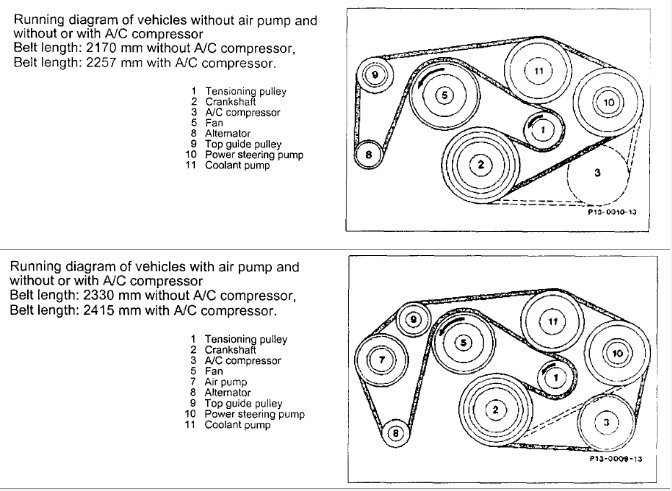 Serpentine Belt Installation Diagram Needed?: How Does the ...