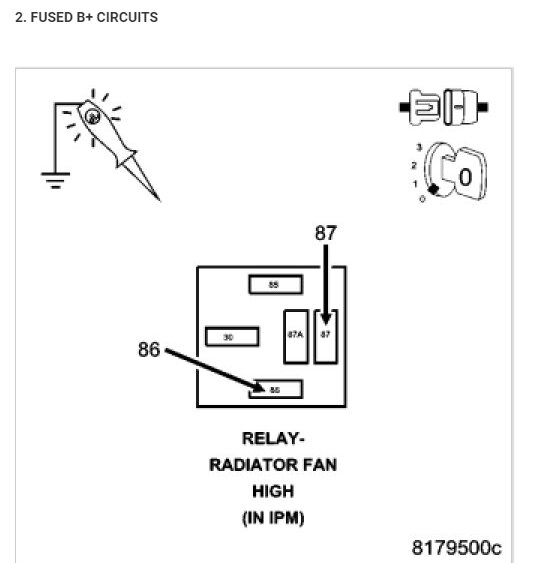 Code Po481, Cooling Fans Not Working Properly?