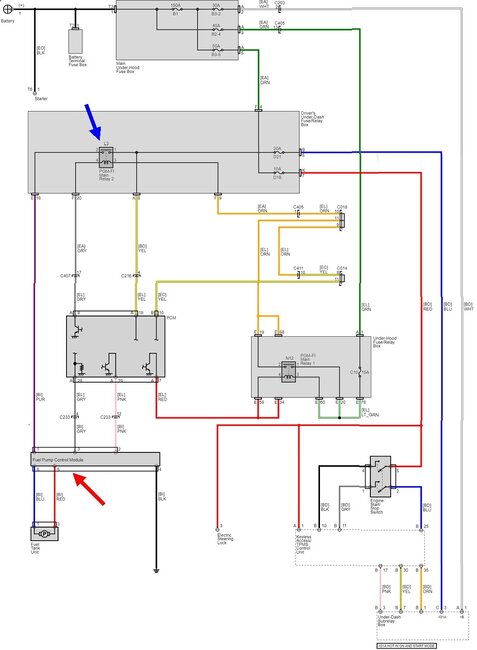 Where Is the Fuel Shut Off Switch Located?