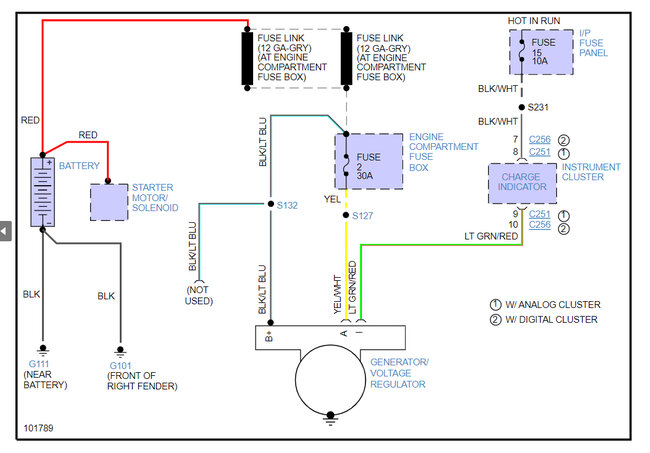 Alternator Hook Up: Am Hooking Up a New Pig Tail to the Alternator...