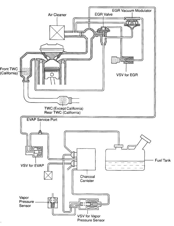 Vacuum Hose Diagram Needed?: Replaced My Head Gasket and Forgot to...