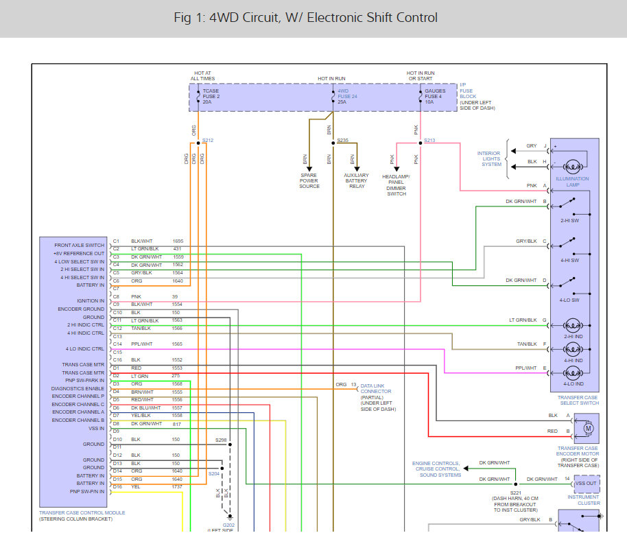 Color Coded Transfer Case Wiring Diagram Needed?