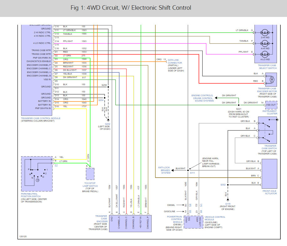 Color Coded Transfer Case Wiring Diagram Needed?