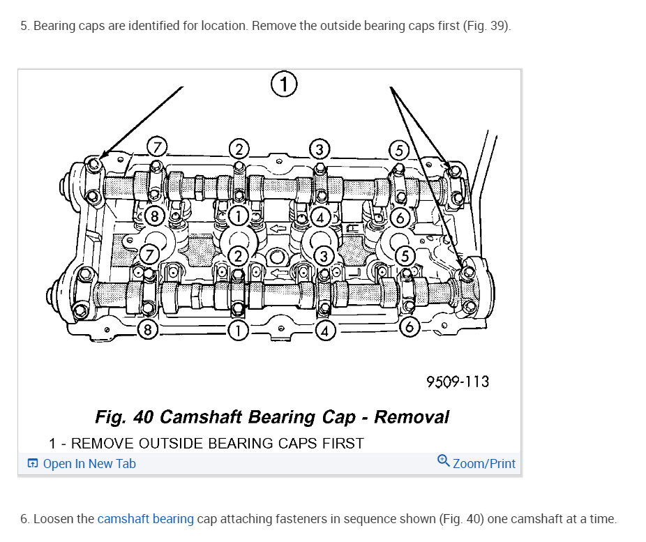 Cam Tightening-Sequence And Torque?: Removing Head Requires Cam ...