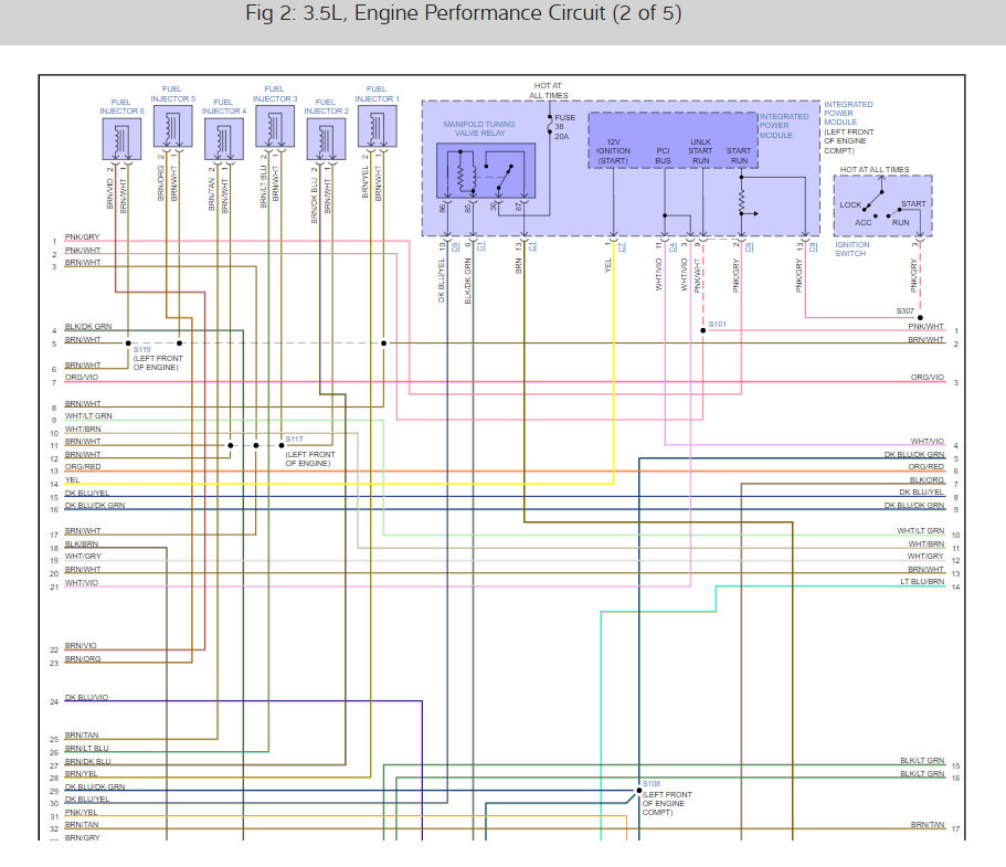 Downstream O2 Sensor Wiring Diagram Needed?: I Am Replacing the ...