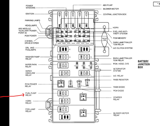 Where Is the Fuel Pump Relay Located?