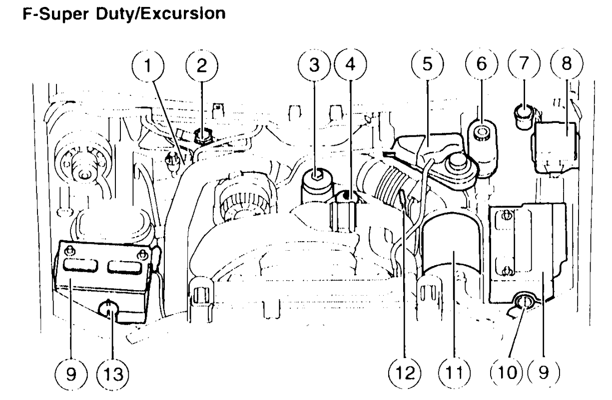 2004 Ford F250 Diesel Engine Oil Filter Location?