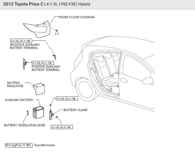 Toyota code u0073