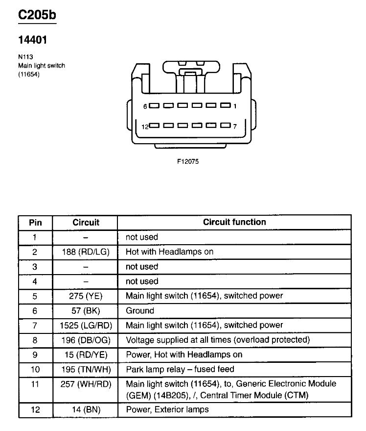 Dash Lights Fuse Keeps Blowing?: Dash Lights Went Out, so I ...