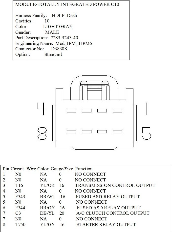 Electrical Wiring Diagram/pinout TIPM?: Hello, I Would Like to Get...