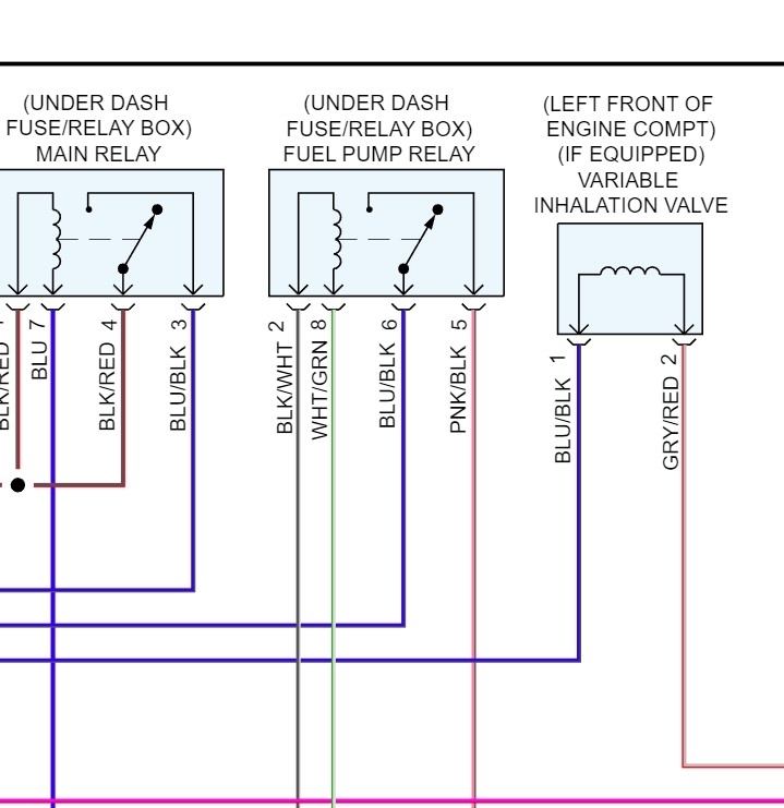 What Fuse Controls Fuel Pump?: Engine Cranks but Doesn't ...