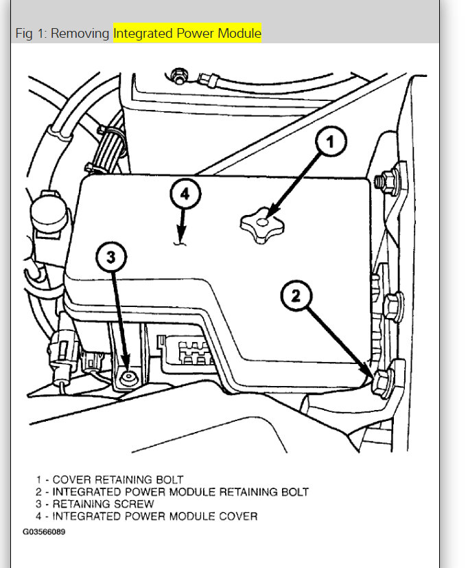 Obd2 Instrument Cluster and Overhead Console Not Working?