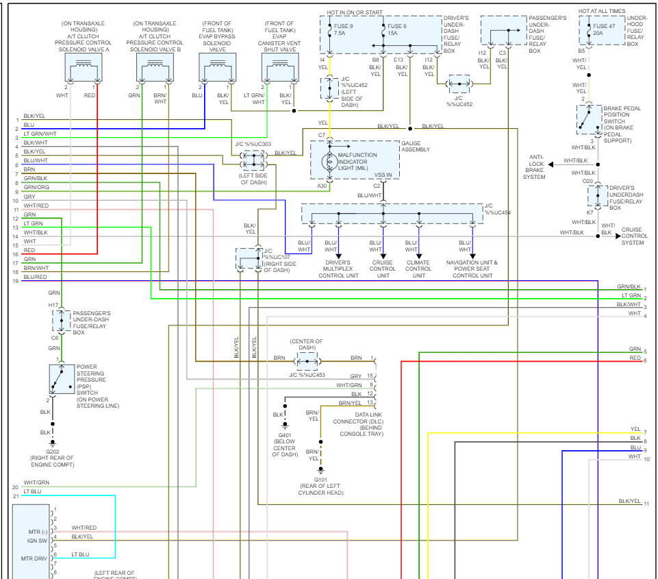 Where Is the Ignition Control Module Located?