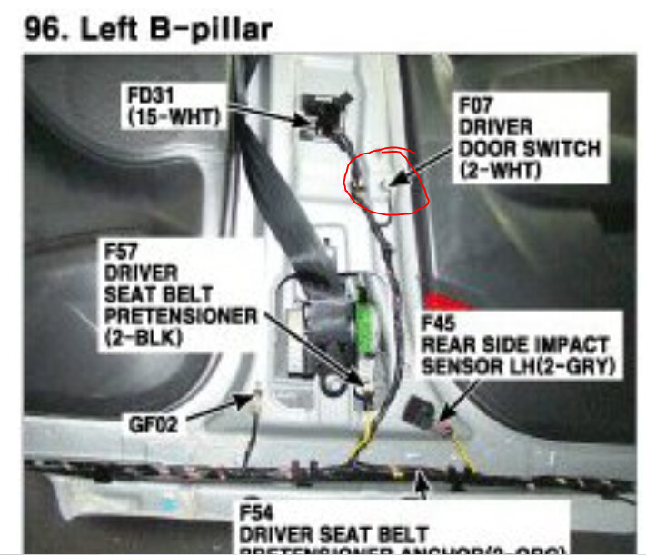 The Driver Side Door Ajar Light Stays on All the Time?