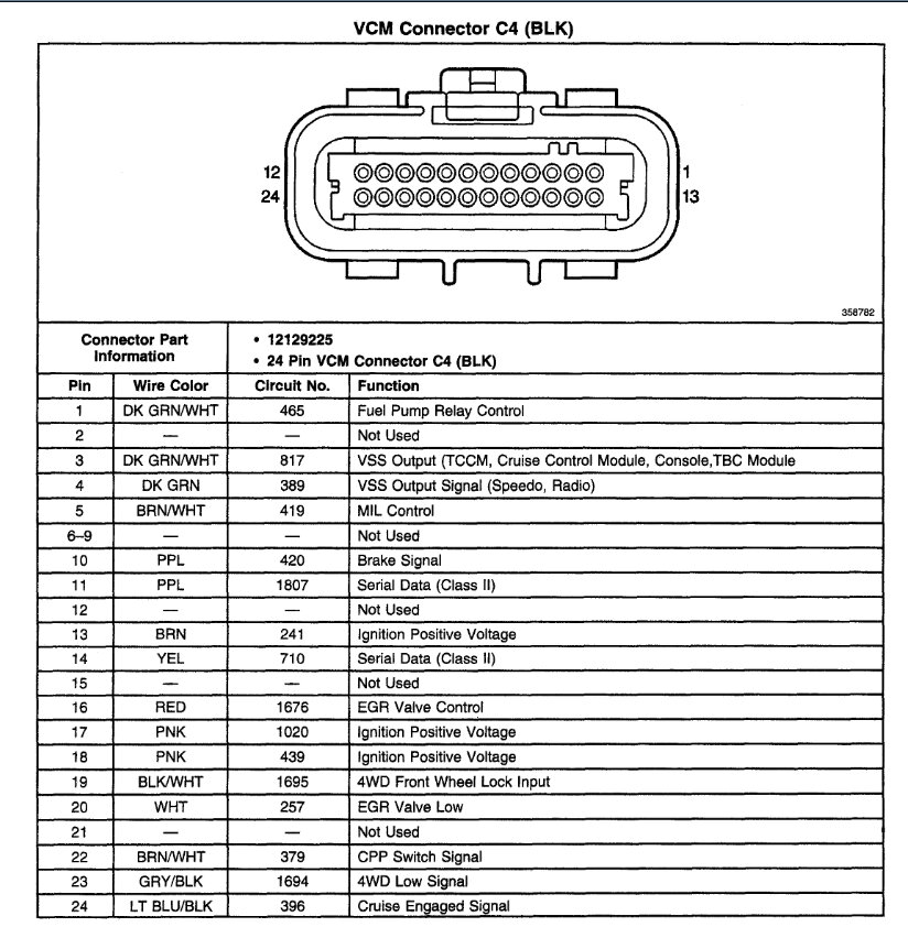 PCM Pinout Needed?: in Need of Pinouts for PCM Connectors C1 Blue ...