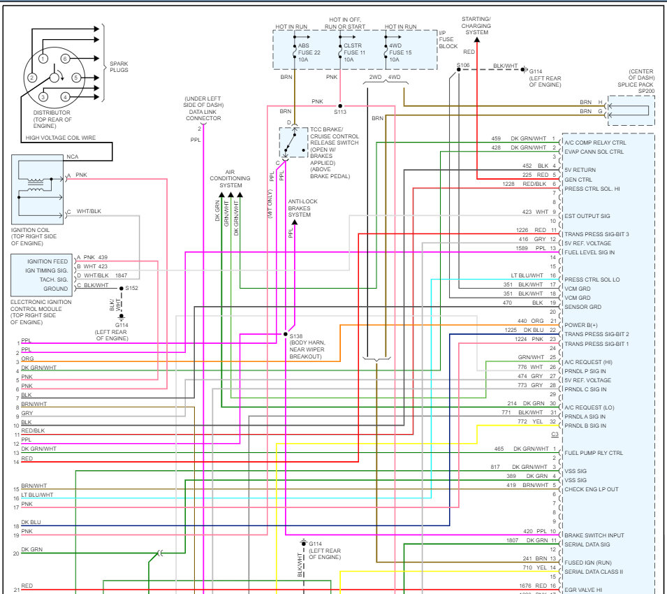 PCM Pinout Needed?: in Need of Pinouts for PCM Connectors C1 Blue ...