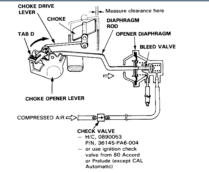 Idle Issue?: So, I Have the Car Listed Above and I Recently Bought...