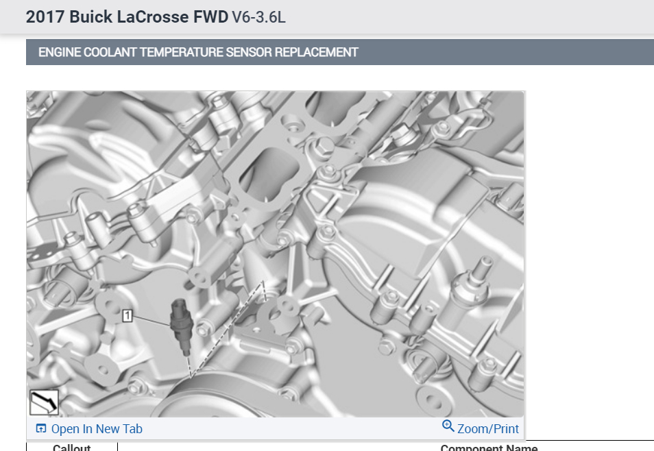 For 2017-2019 Buick LaCrosse Ambient Air Temperature Sensor SMP