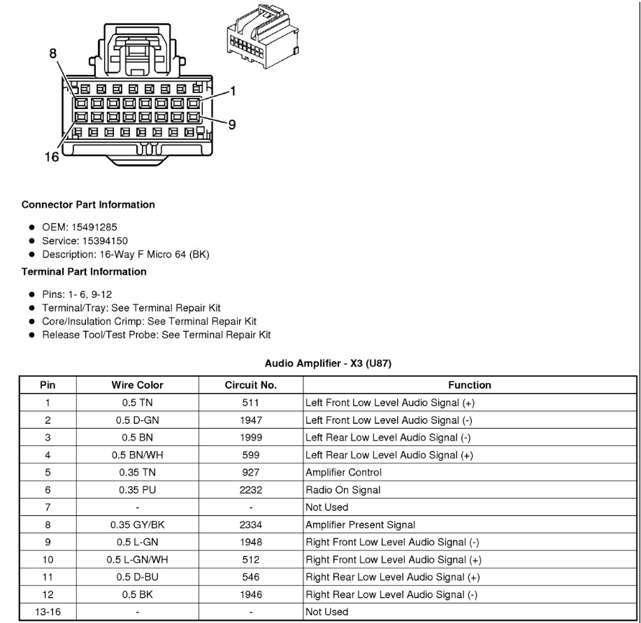 Radio Wiring Diagram Needed?: I Need a Wire Diagram for My Car ...