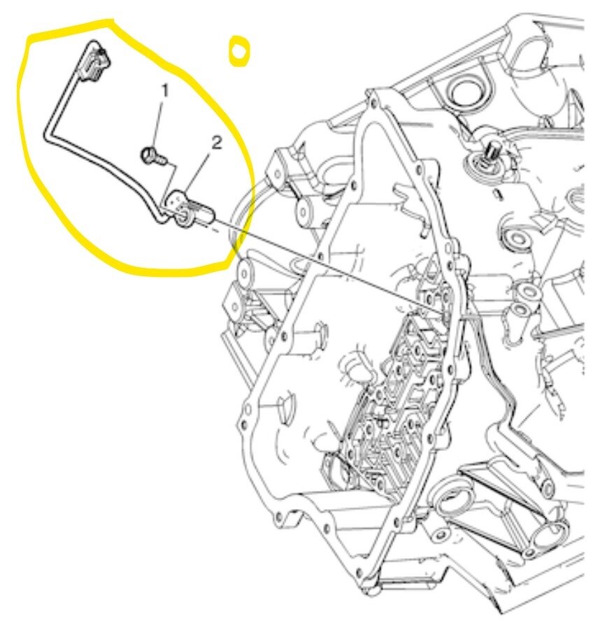 where-is-the-automatic-transmission-speed-sensor-vss-located