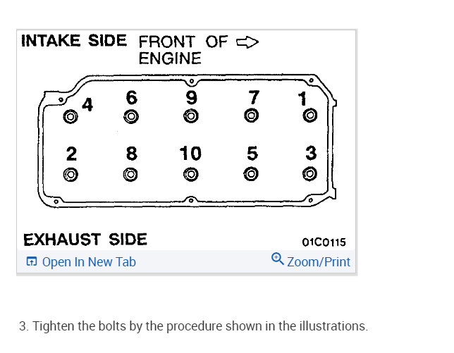 What Are The Cylinder Head Bolt Torque Specifications?