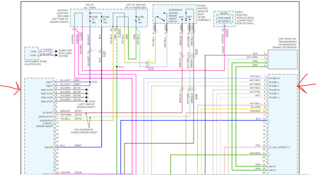 Transmission Control Module Diagram Needed?: I Need A Diagram Or 