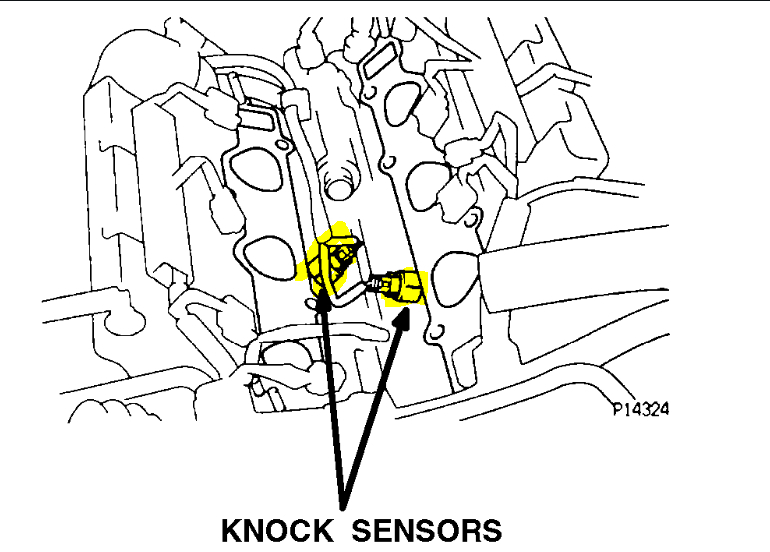 Where Is The Knock Sensor Located Are The Knock Sensors On The 