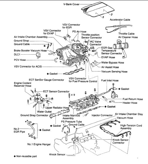 Where Is the Knock Sensor Located?: Are the Knock Sensors on the ...