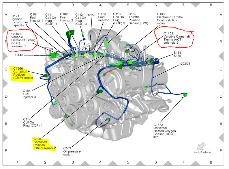 Where Is The Camshaft Position Sensor B Located?