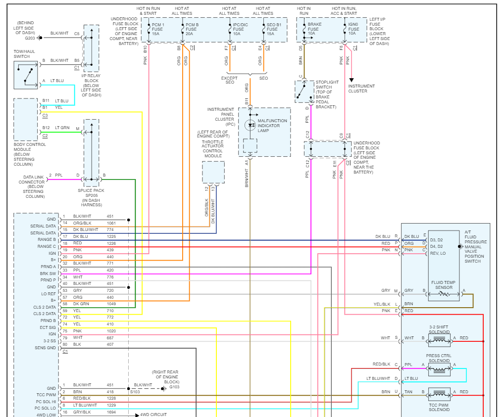 Replaced Transmission and Neutral Safety Switch Harnesses?