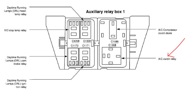 Trying to Locate the Air Compressor Relay?