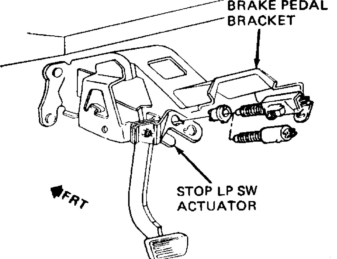 Brake Lights Are Not Working? I Don't Have any Brake